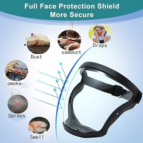 Anti-Fog Face Shield